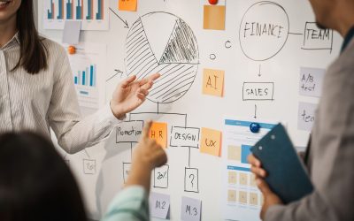 How Offshore FP&A Teams Improve Forecasting Accuracy and Strategic Planning